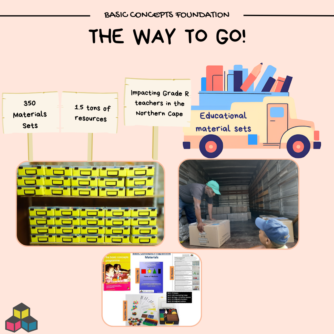 Social Media Post #91: The Way To Go | Basic Concepts Unlimited