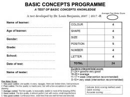Test of Basic Concepts Knowledge